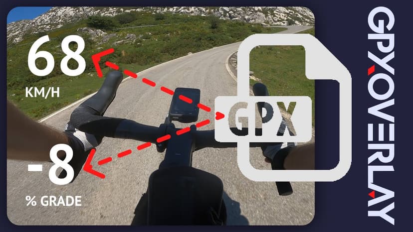 GPX Overlay How It Works