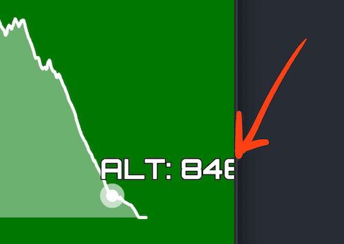 Altitude Map Widgets Fixes