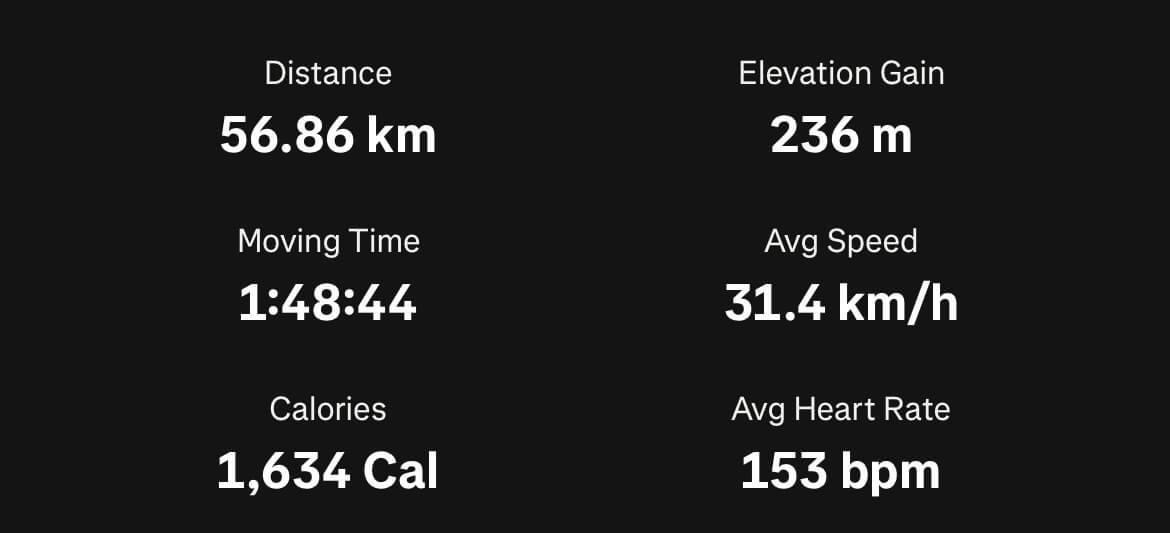 better strava instagram story 3 step